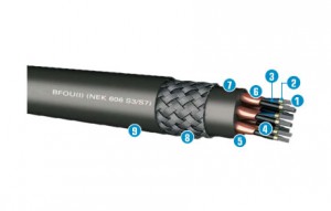 BFOUi cable product